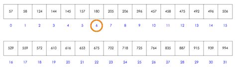 4個數字|Re: [其他] 請教一下如何用4個4排出答案